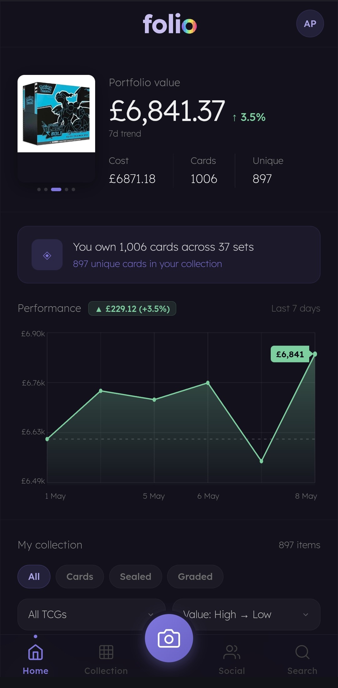 portfolio dashboard with 7-day trend